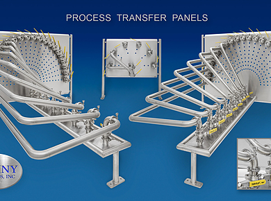 Process Transfer Panels